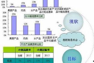 打完狂犬疫苗吃瓜,健康生活新体验