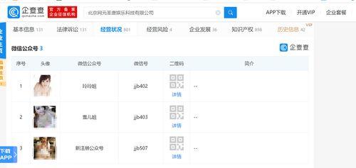 美国吃瓜公众号,揭秘娱乐圈背后的那些事儿