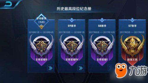 王者荣耀吃瓜预测,吃瓜群众揭秘游戏背后的热点事件与人物风云