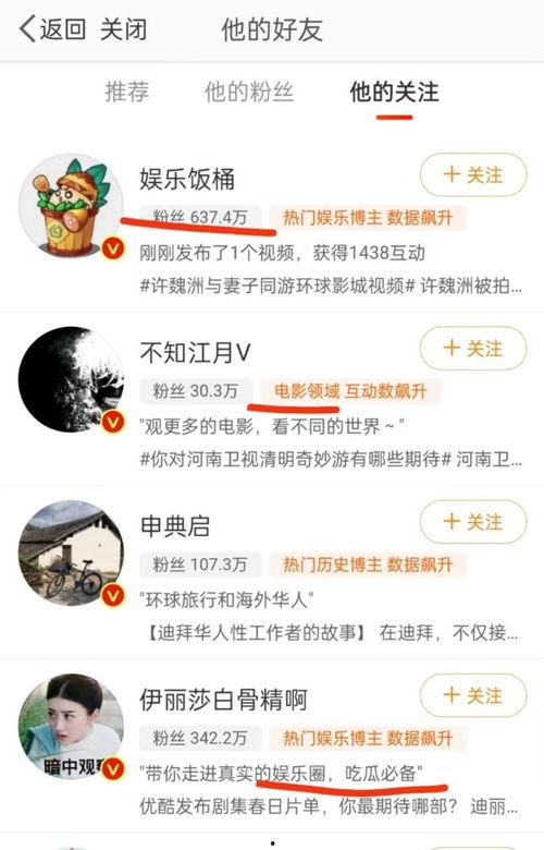 吃瓜记录博主,娱乐圈幕后那些事儿