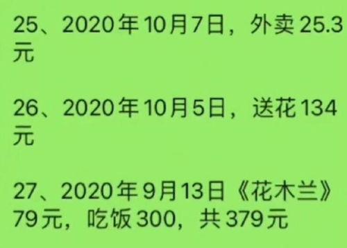 吃瓜变成狗粮,娱乐圈甜蜜变味的背后