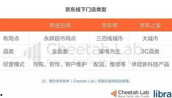 今日头条搞笑吃瓜,笑料百出，瓜田里的欢乐盛宴